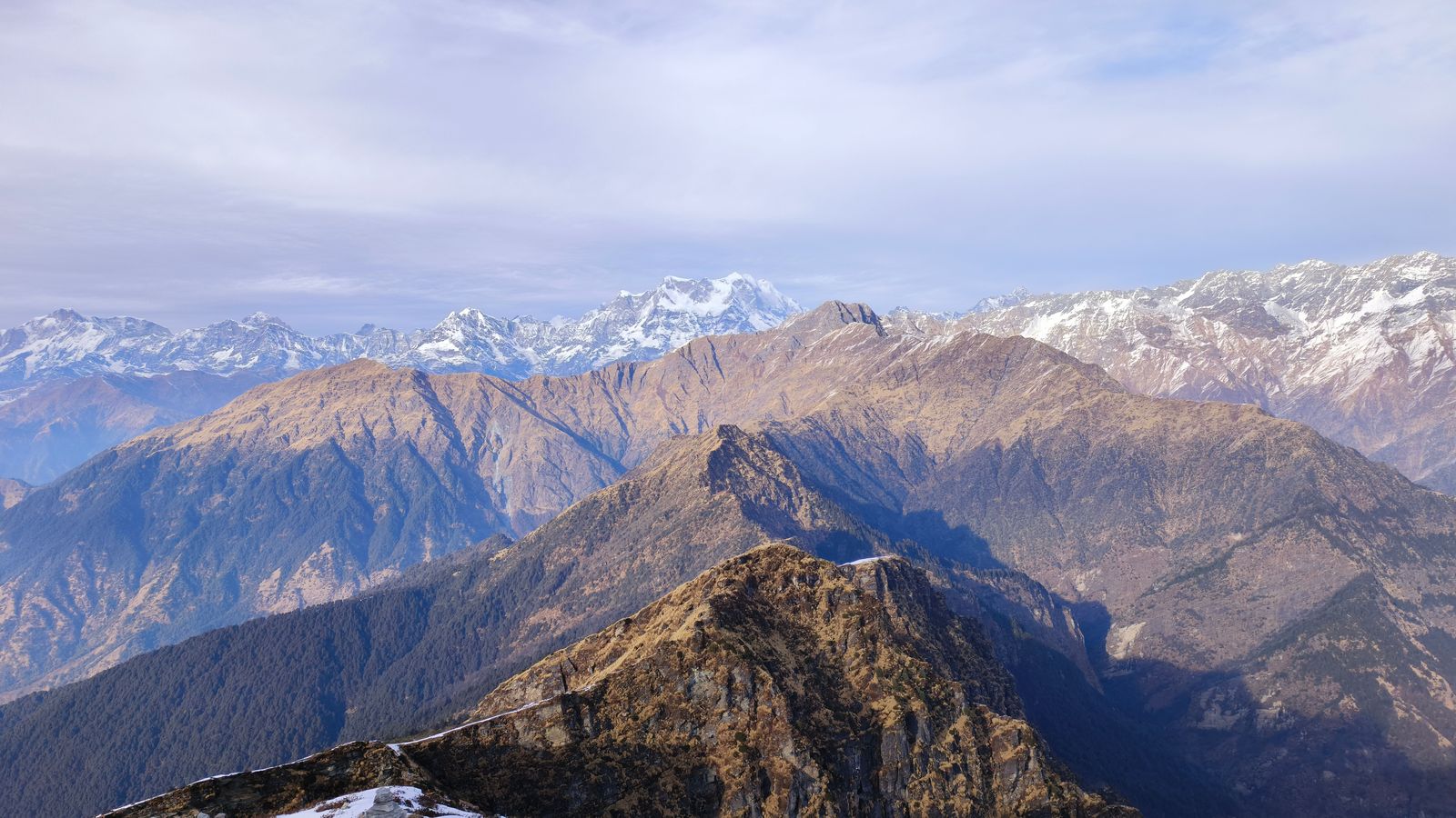 Chopta by road