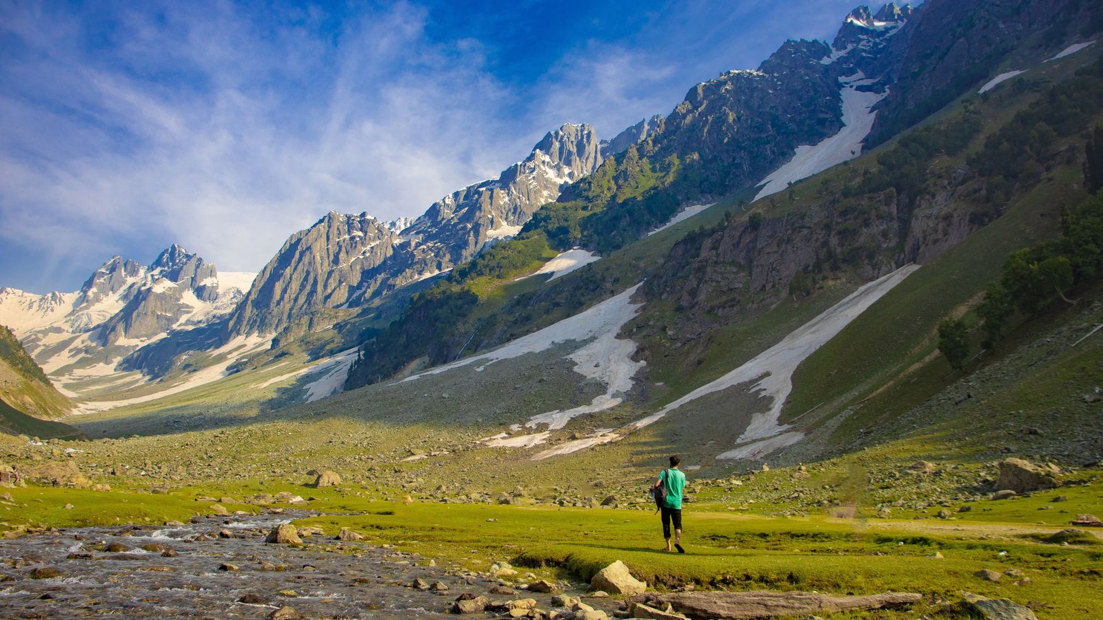 Sonamarg by road